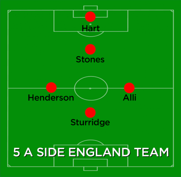 England 5 a side team