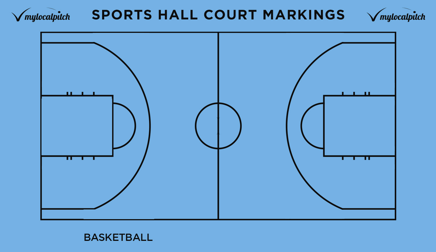 Basketball sports hall court markings