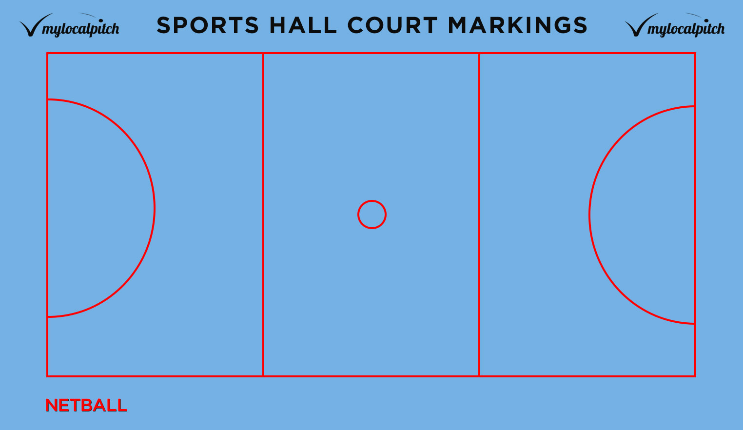 Netball sports hall court markings