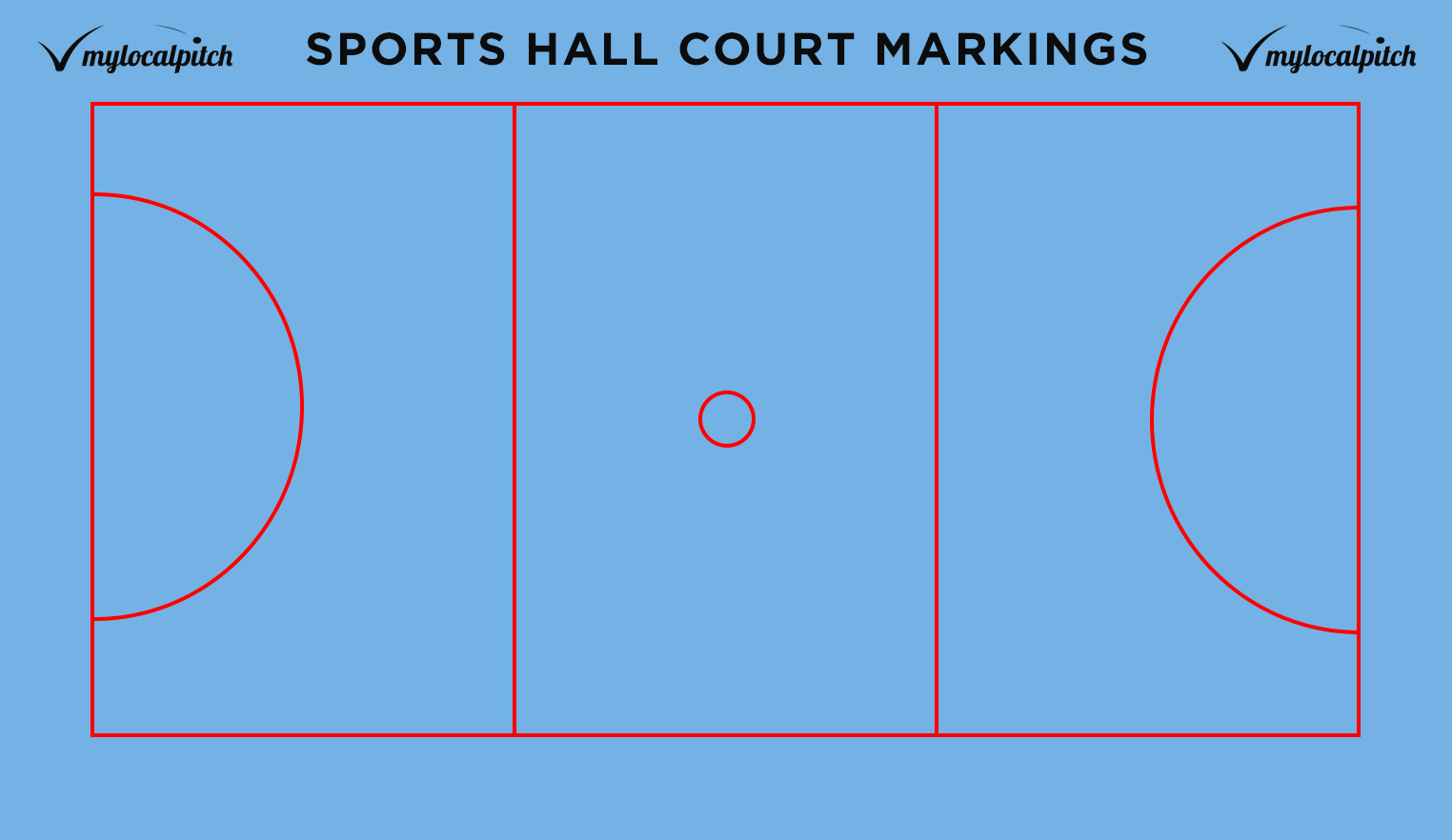 Sports hall court markings